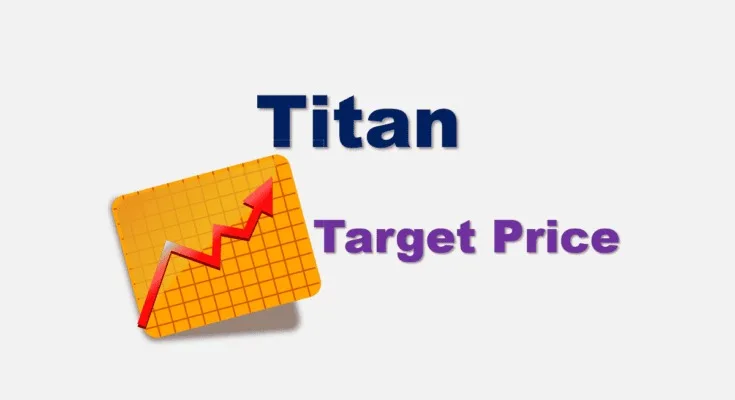 Titan Share Price Movements