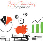 1 Comparing Budget Predictability Development Team Client Burger Boxes
