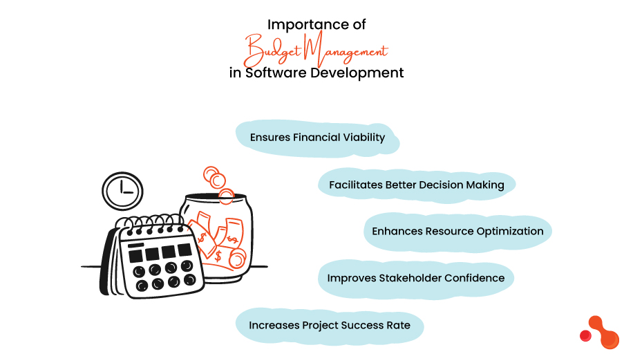 3 Importance of Budget Management in Software Development