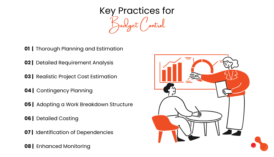 4 Key Practices for Budget Control