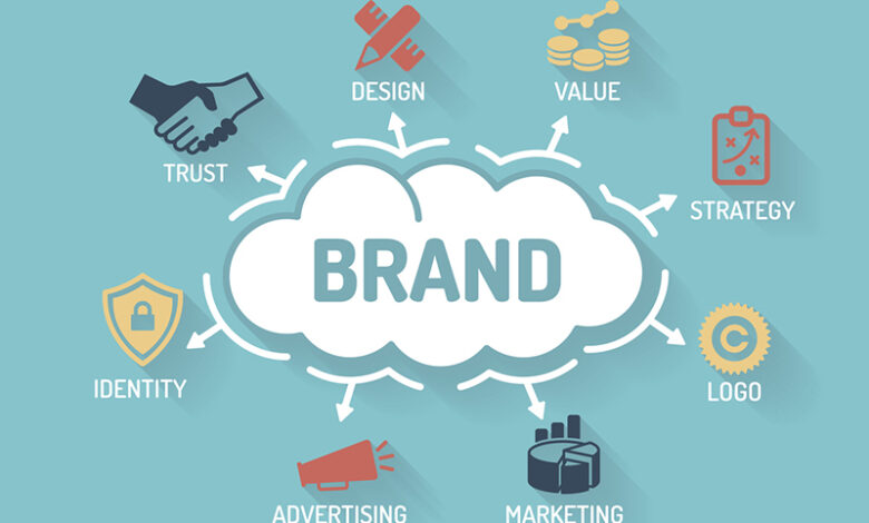 Branding Services in Dubai