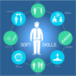 Soft Skills