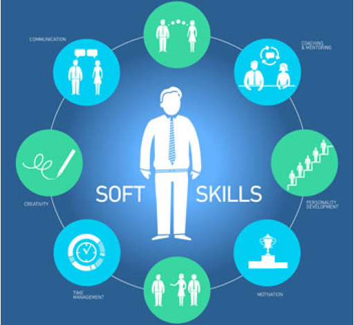 Soft Skills