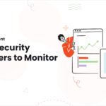 1 Laravel Development Critical Security Parameters to Monitor 01