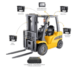 Forklift Camera