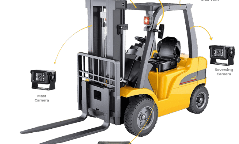 Forklift Camera
