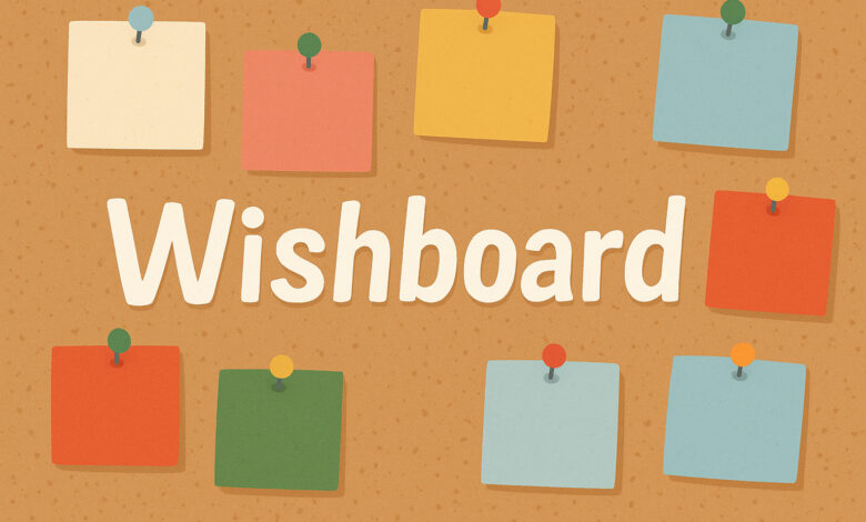 wishboard